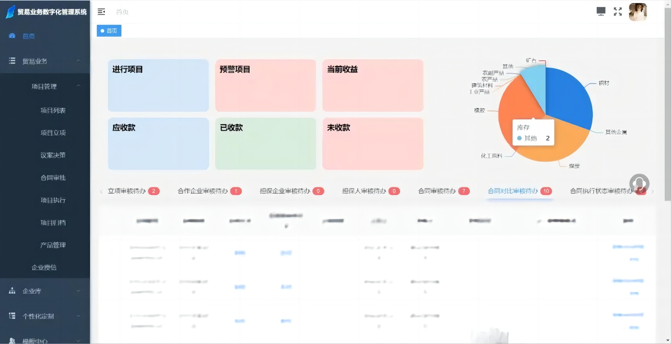 贸易业务数字化管理系统2.0版本正式上线
